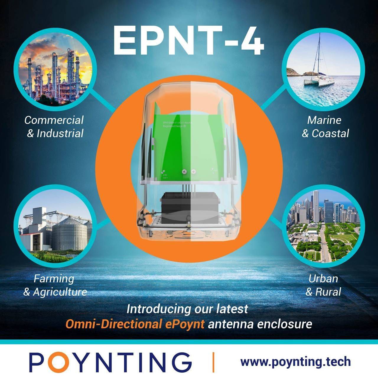 5G use cases: in buildings, on ships, or in industrial facilities: Industry 4.0, Agriculture, Smart City, Transportation.