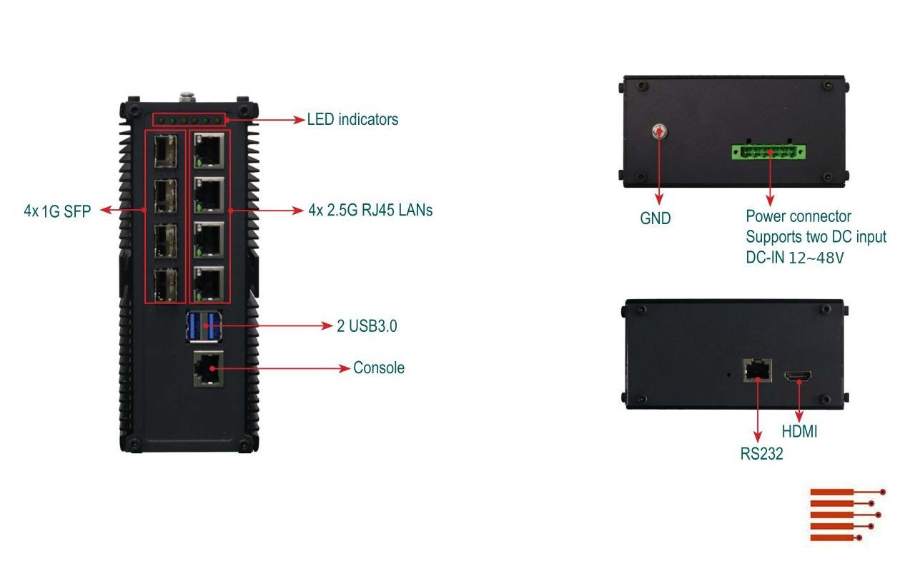 Lüfterloser Industrie DIN-Rail-PC | Fanless DIN-Rail Industrial PC 1ST-IFW64805