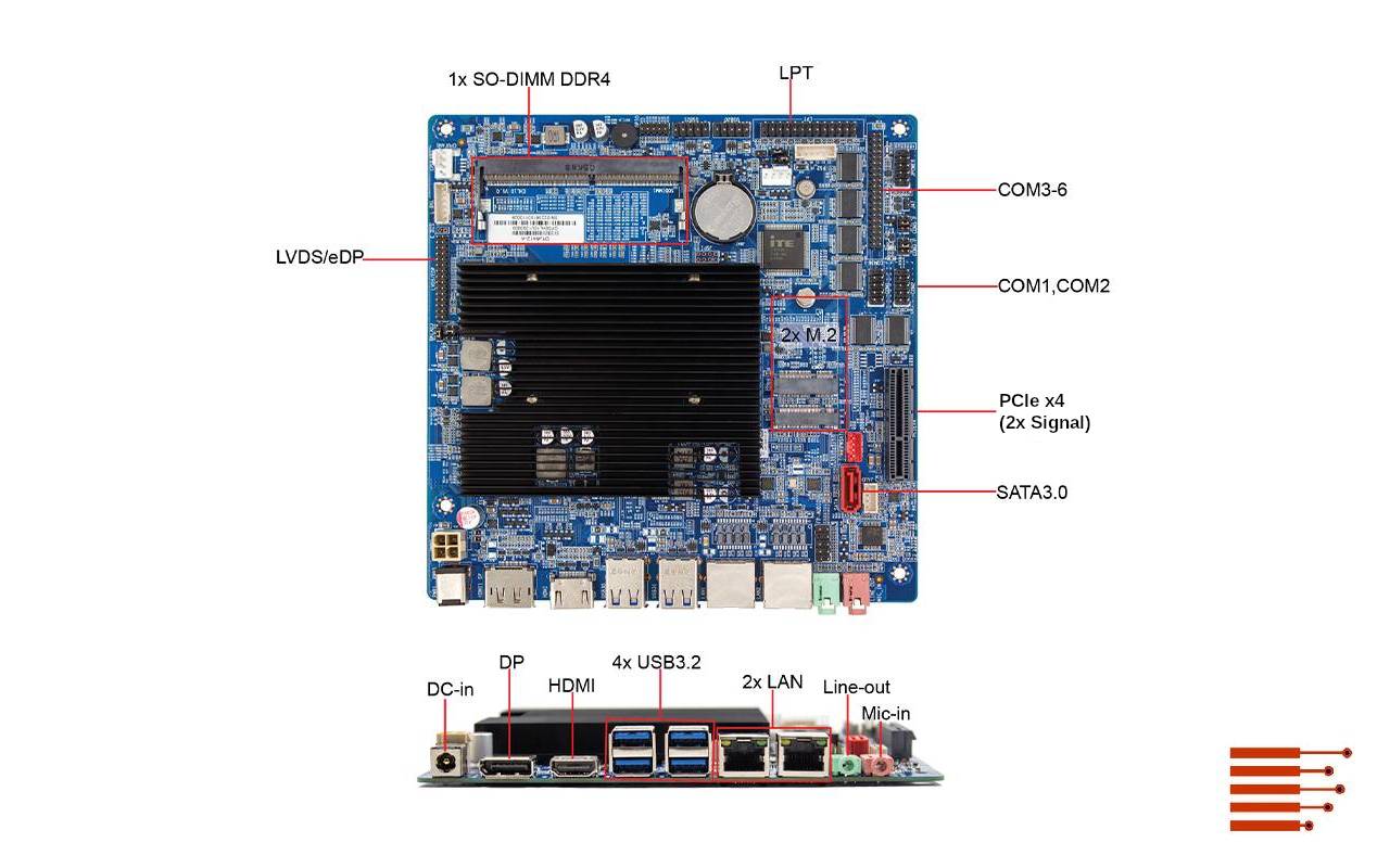 Mini-ITX Embedded Motherboard | Thin Mini-ITX Embedded Motherboard 1ST-MITX-EHL10