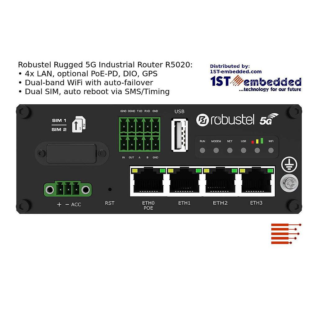 5G Industrial Cellular Router R5020