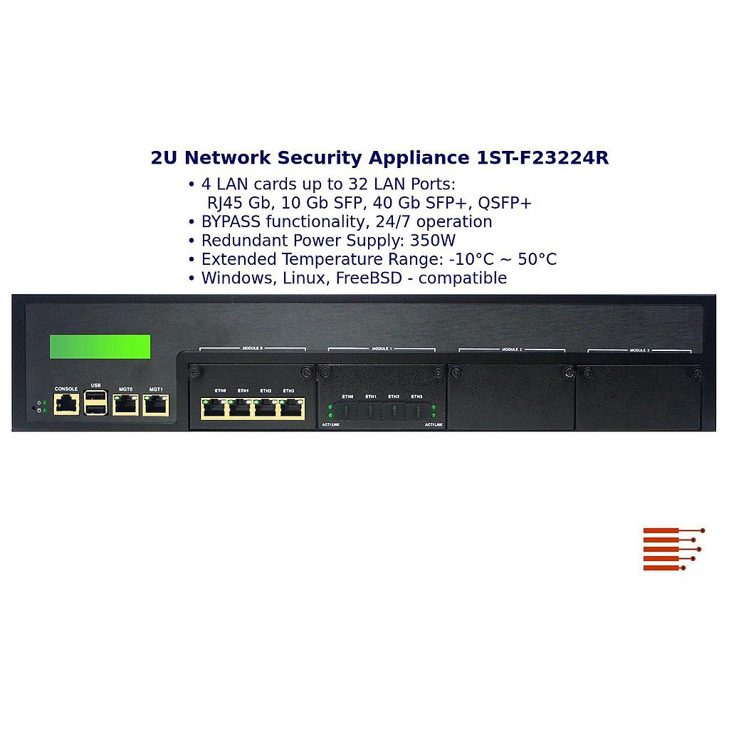 2U Netzwerksicherheits-Appliance 1ST-F23224R