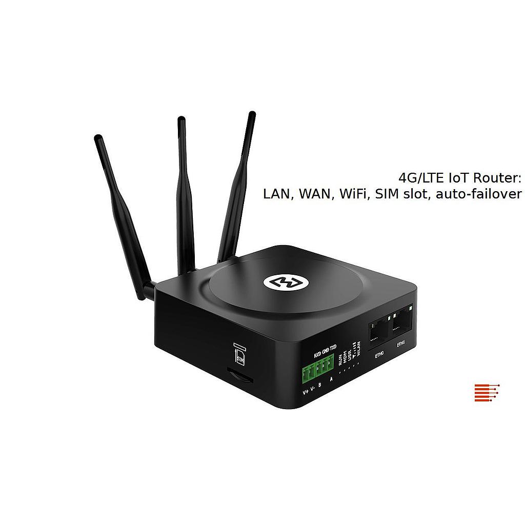 4G Industrial Cellular Router R1511