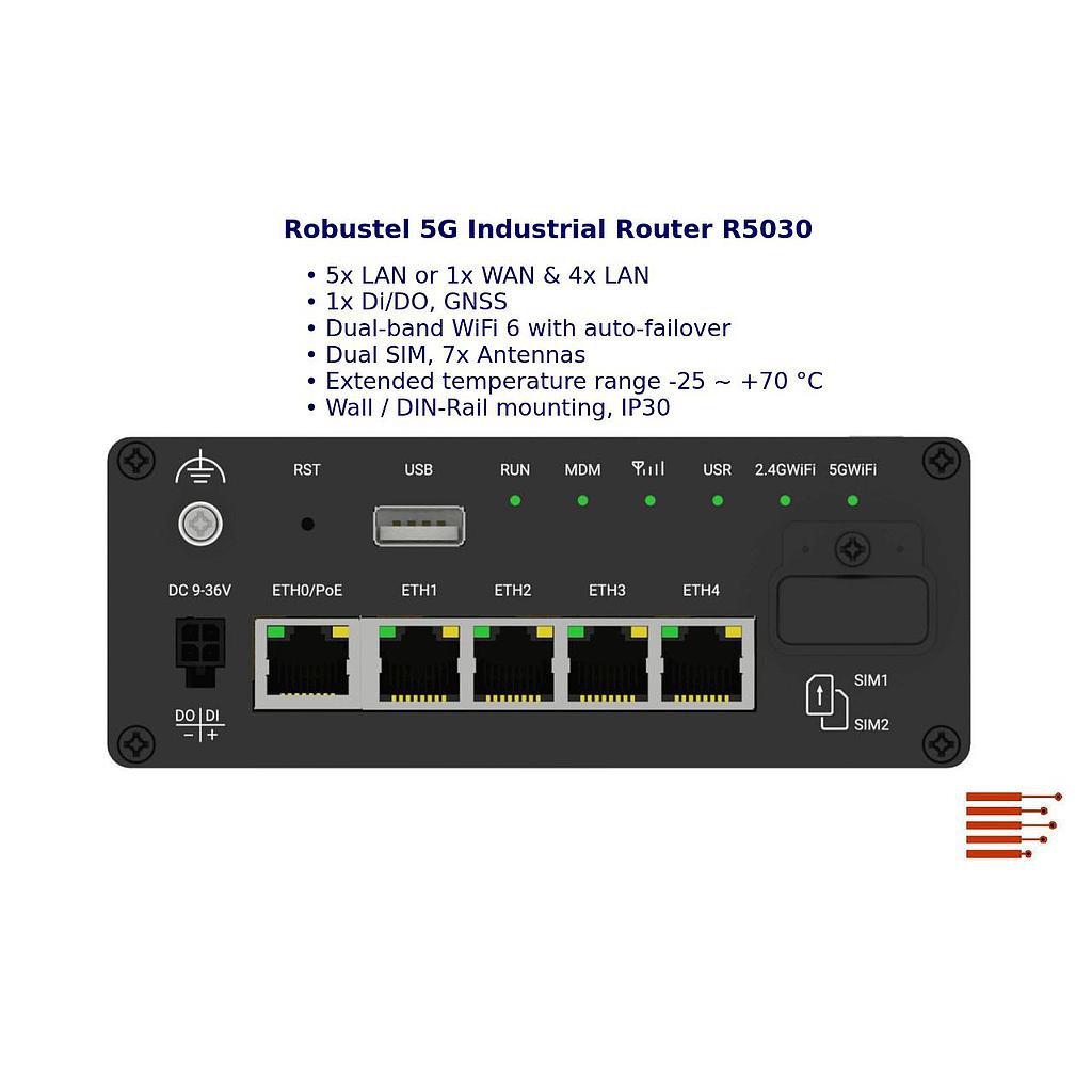 5G Industrie Router R5030