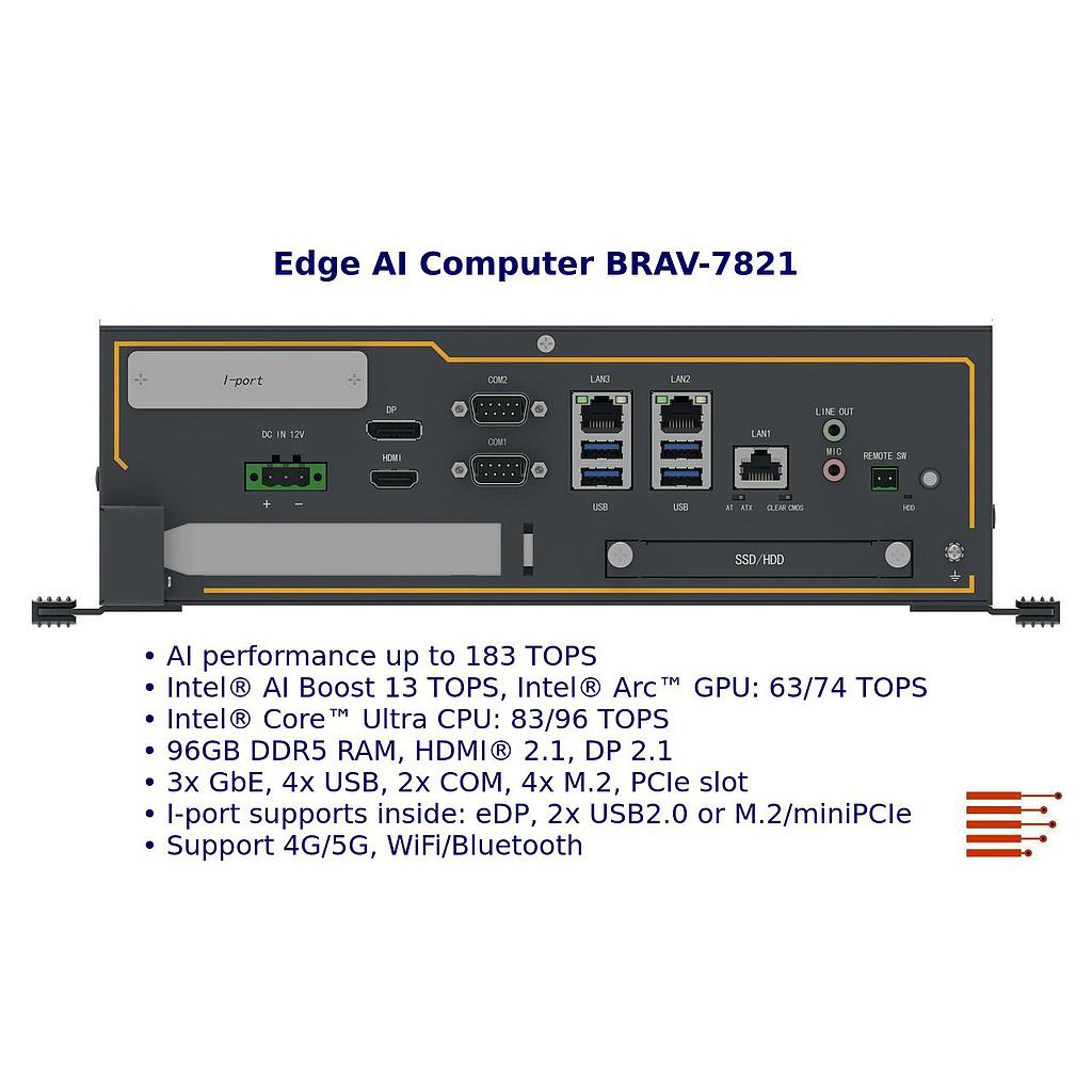 Edge-KI-Computer BRAV-7821