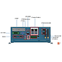 Lüfterloser Industrie-Computer | Fanless Industrial Computer KMDA-5610