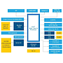 Mini-ITX Embedded Motherboard 1ST-MITX-ALN10