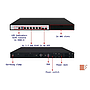 1U Netzwerksicherheits-Appliance | 1U Network Security Appliance 1ST-F64817
