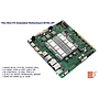 Mini-ITX Embedded Motherboard BITWL-IHT